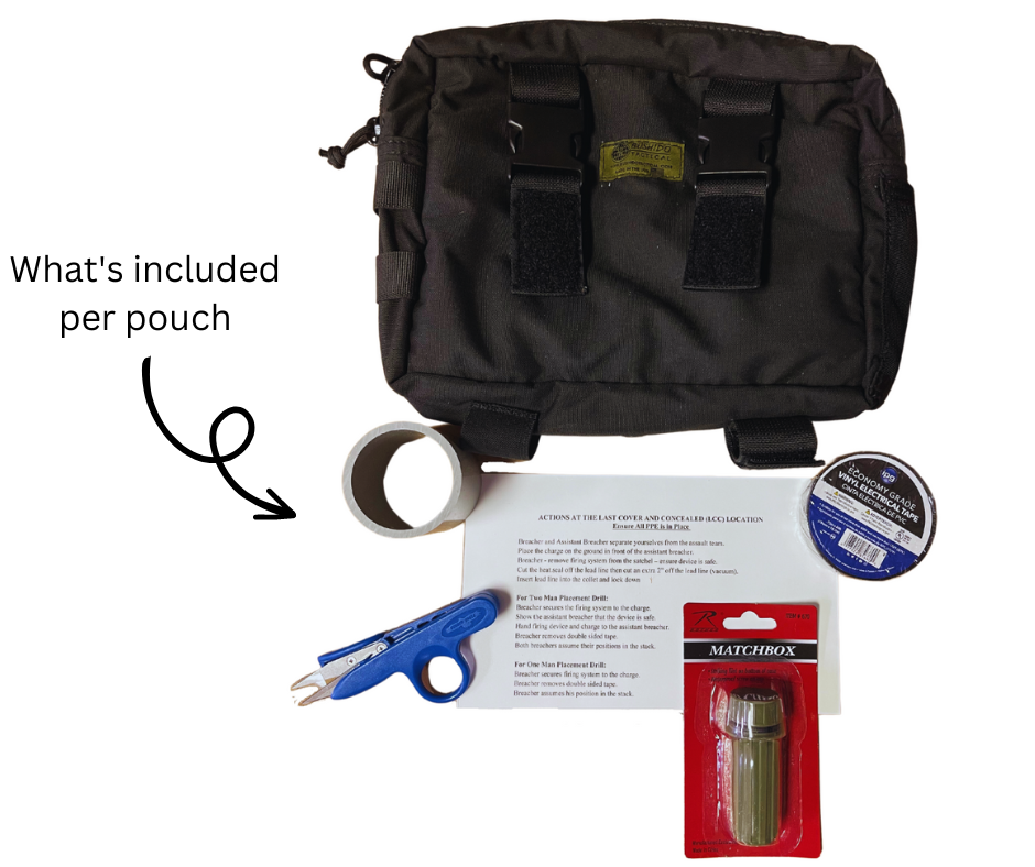 KBP Exclusive Breachers Starter Kit